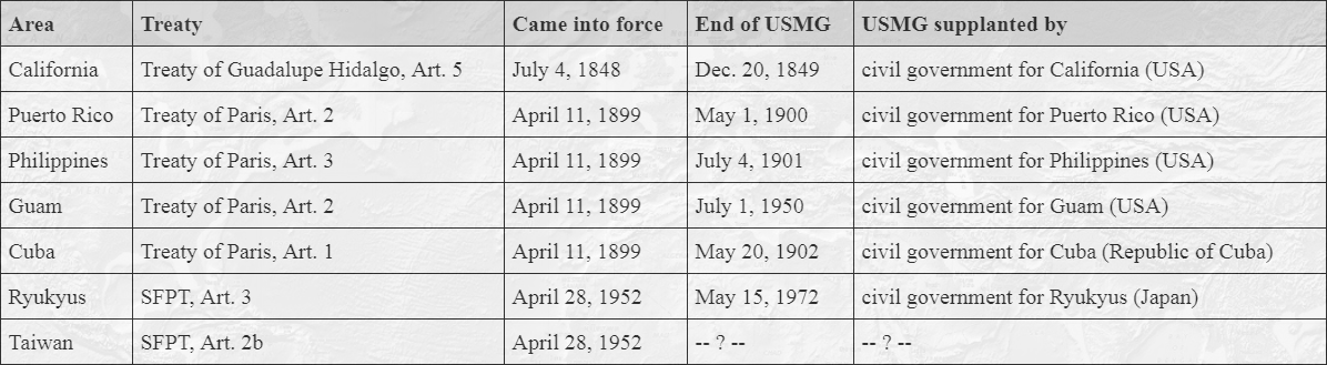 Areas Conquered by U.S. Military Forces and therefore under USMG Jurisdiction - JPG Chart